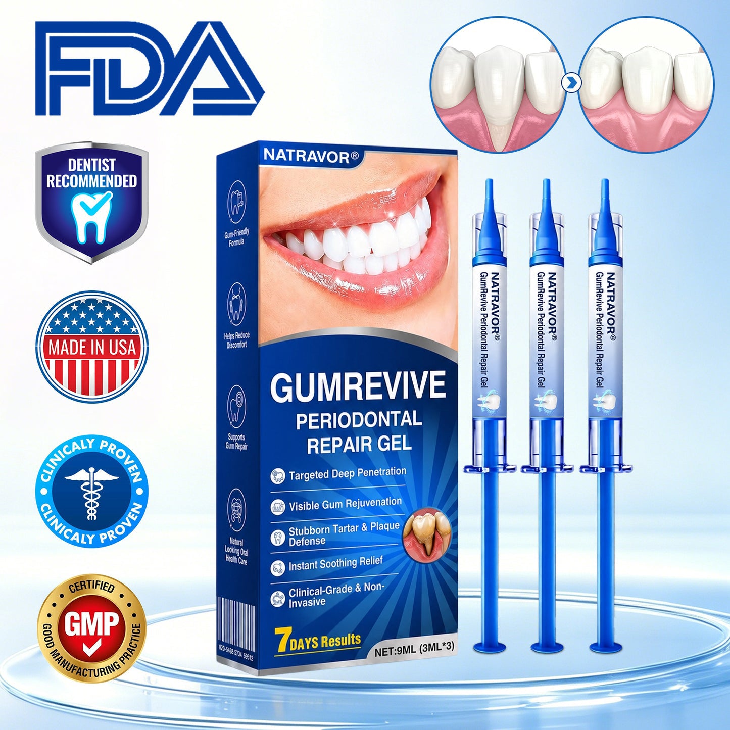 🇺🇸🏅🦷💫𝐍𝐚𝐭𝐫𝐚𝐯𝐨𝐫® GumRevive Periodontal Repair Gel