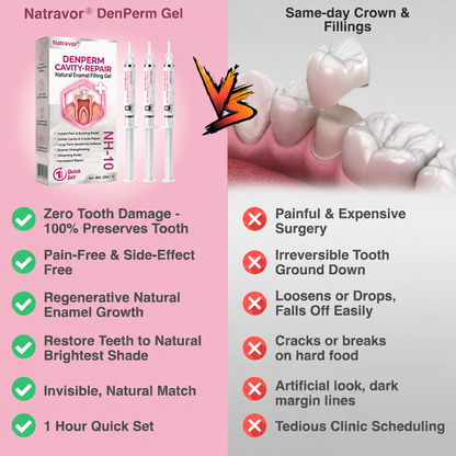 🔥Natravor® DenPerm Cavity-Repair Natural Enamel Filling Gel