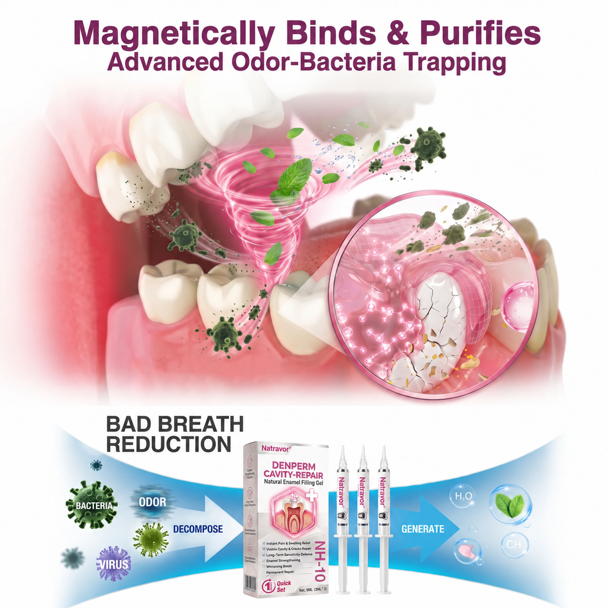 🔥Natravor® DenPerm Cavity-Repair Natural Enamel Filling Gel