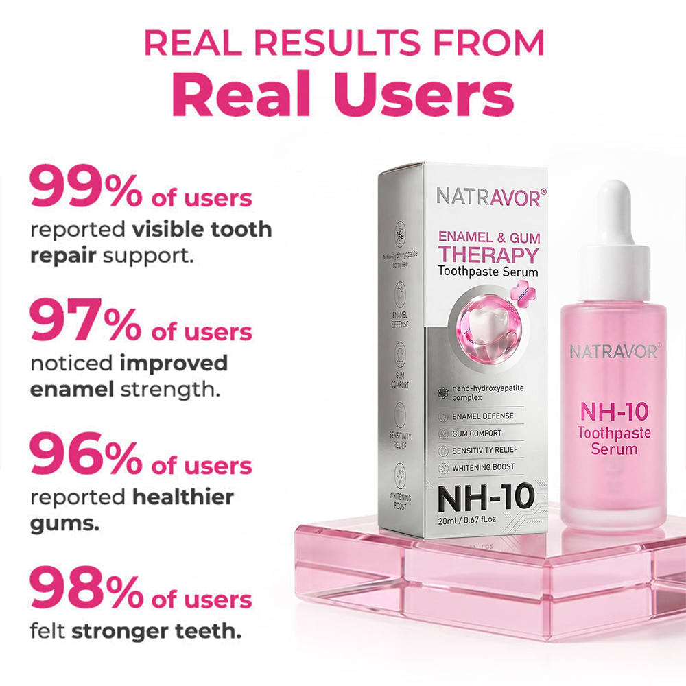 Natravor® Thismile NH-10 Toothpaste Serum for Enamel & Gum Care – Advanced Therapy