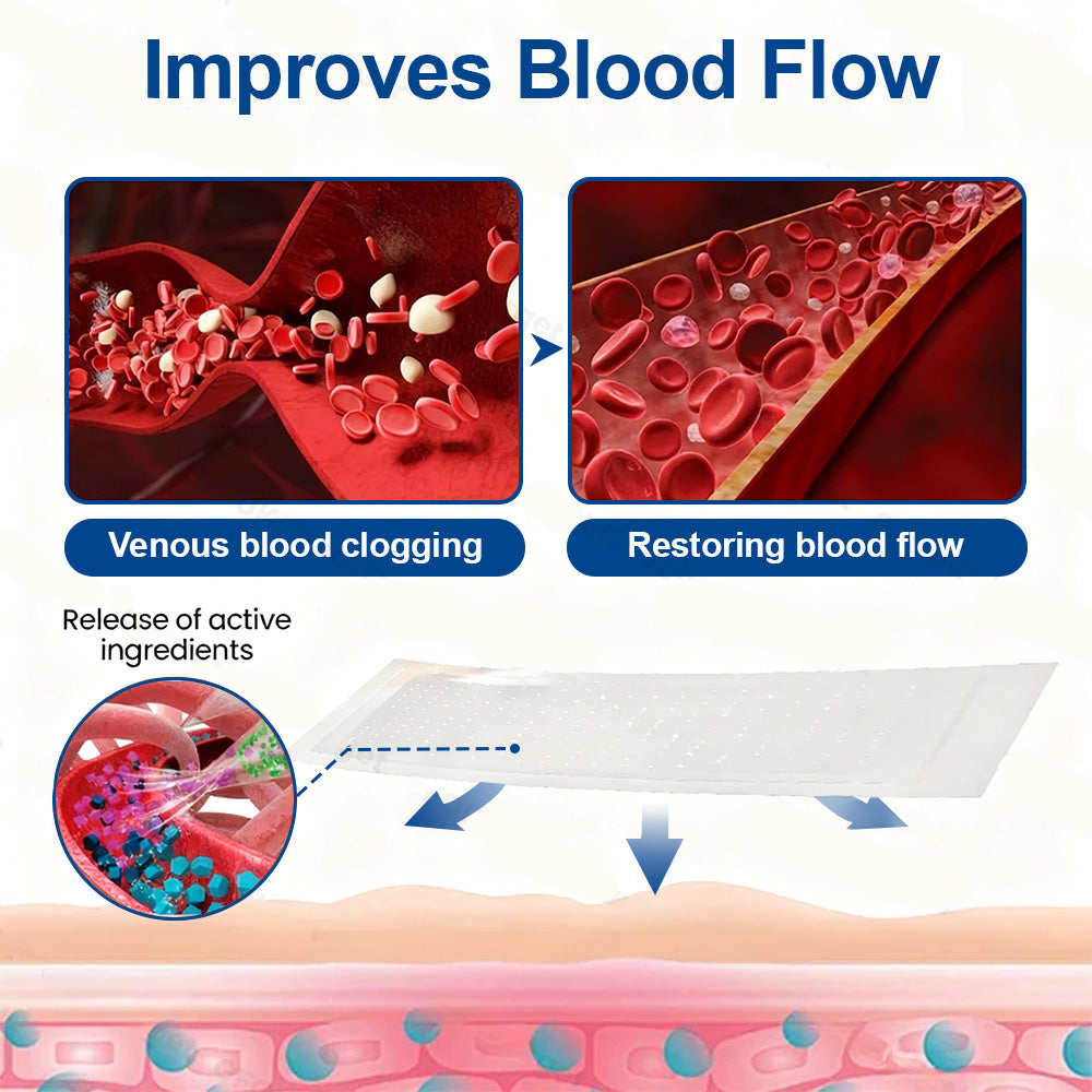 🇺🇸👨‍⚕️🦵✅𝐍𝐚𝐭𝐫𝐚𝐯𝐨𝐫® VeinTarget Microneedle Patch⚡Instant Relief, Long-Term Results