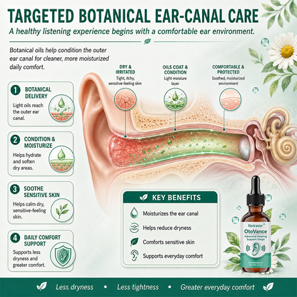 Natravor® OtoVance Advanced Hearing Support Drops👂✨