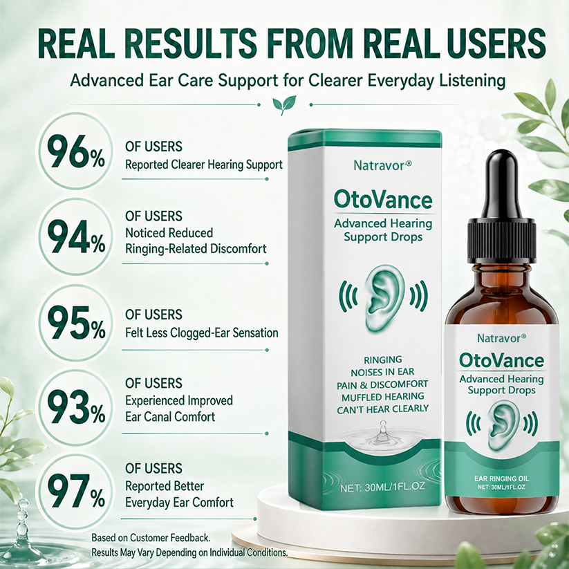 Natravor® OtoVance Advanced Hearing Support Drops👂✨
