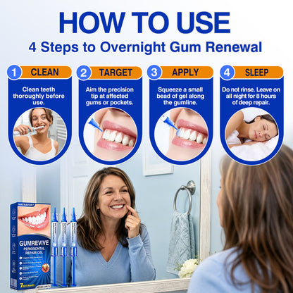 🇺🇸🏅🦷💫𝐍𝐚𝐭𝐫𝐚𝐯𝐨𝐫® GumRevive Periodontal Repair Gel
