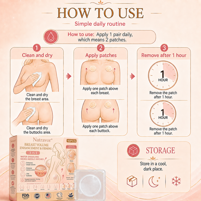𝐍𝐚𝐭𝐫𝐚𝐯𝐨𝐫® Advanced Nano-Microneedle Breast Contouring & Care Patch 🍅