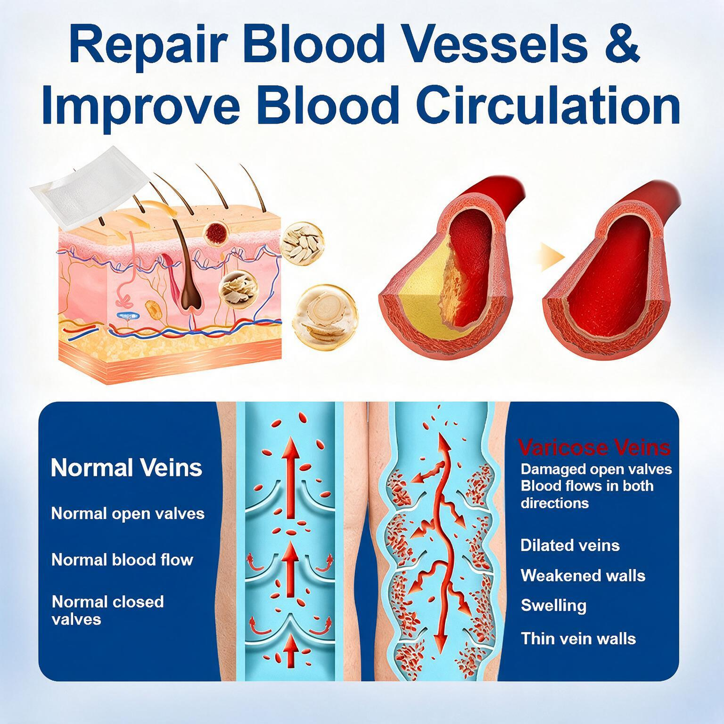 🇺🇸👨‍⚕️🦵✅𝐍𝐚𝐭𝐫𝐚𝐯𝐨𝐫® VeinTarget Microneedle Patch⚡Instant Relief, Long-Term Results