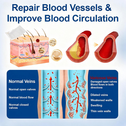 🇺🇸👨‍⚕️🦵✅𝐍𝐚𝐭𝐫𝐚𝐯𝐨𝐫® VeinTarget Microneedle Patch⚡Instant Relief, Long-Term Results