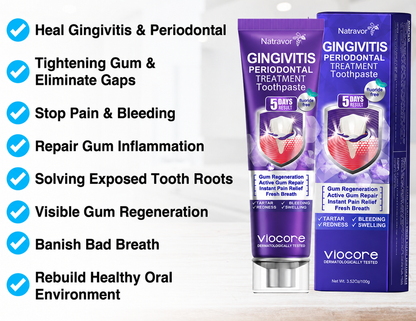 𝐍𝐚𝐭𝐫𝐚𝐯𝐨𝐫® VioCore Bee Venom Gingivitis & Periodontitis Treatment Toothpaste