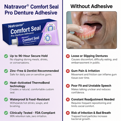 🔥 LIMITED SPECIAL OFFER 🔥𝐍𝐚𝐭𝐫𝐚𝐯𝐨𝐫® DeComfort Seal Pro Denture Adhesive🦷💜FDA Certified (Clinically Proven 96-   Hour Lock Hold for   Secure, Comfortable &   Zinc-Free Denture Fit)